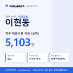이현동 대중교통 입지팩 표지