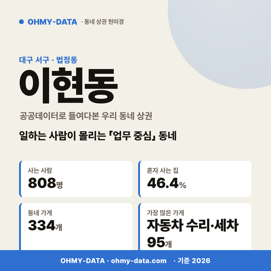 이현동 이현동_표지.png