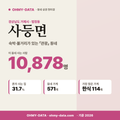 사등면 사등면_표지.png