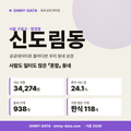 신도림동 신도림동_표지.png