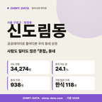 신도림동 신도림동_표지.png