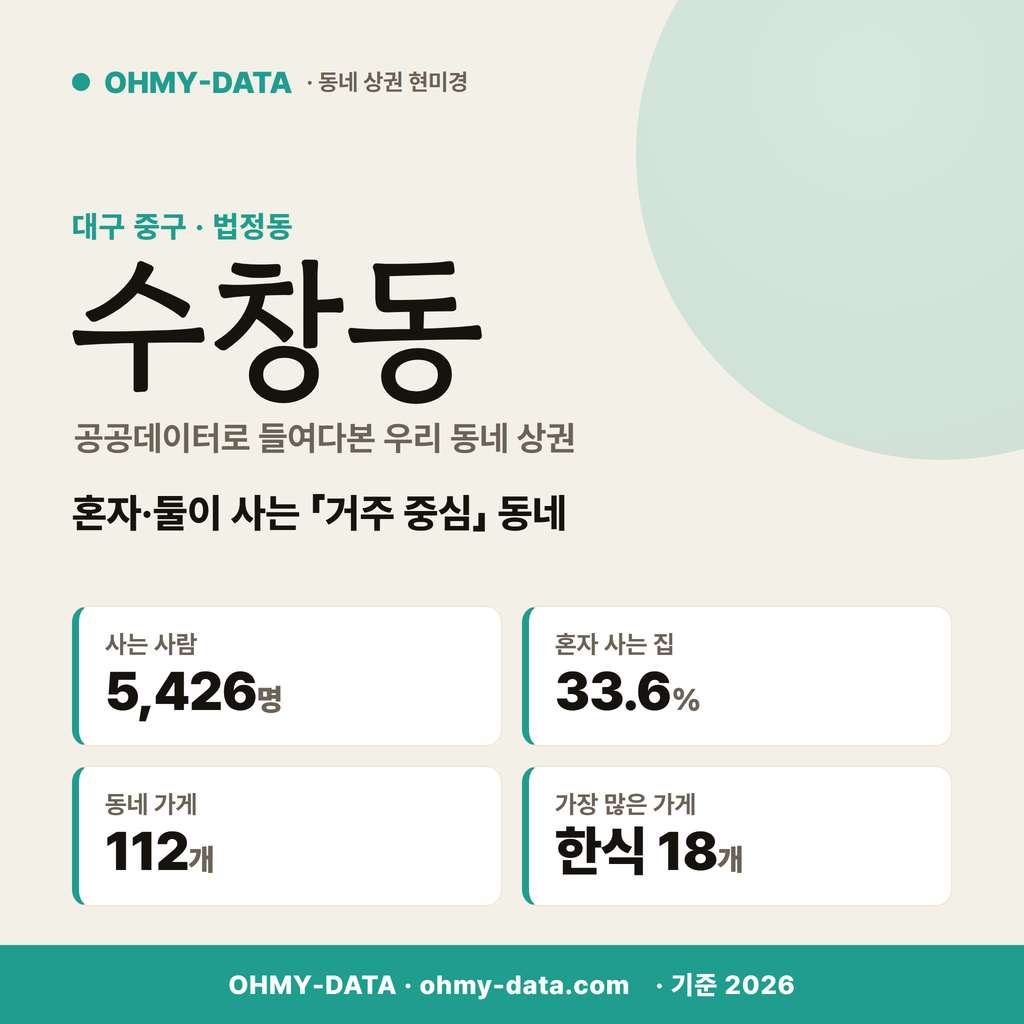수창동 수창동_표지.png
