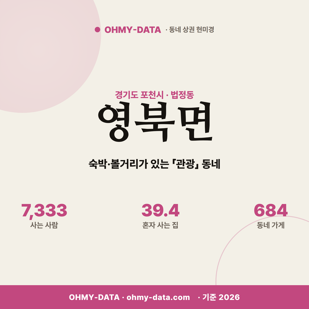 영북면 영북면_표지.png