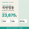 곡반정동 곡반정동_표지.png