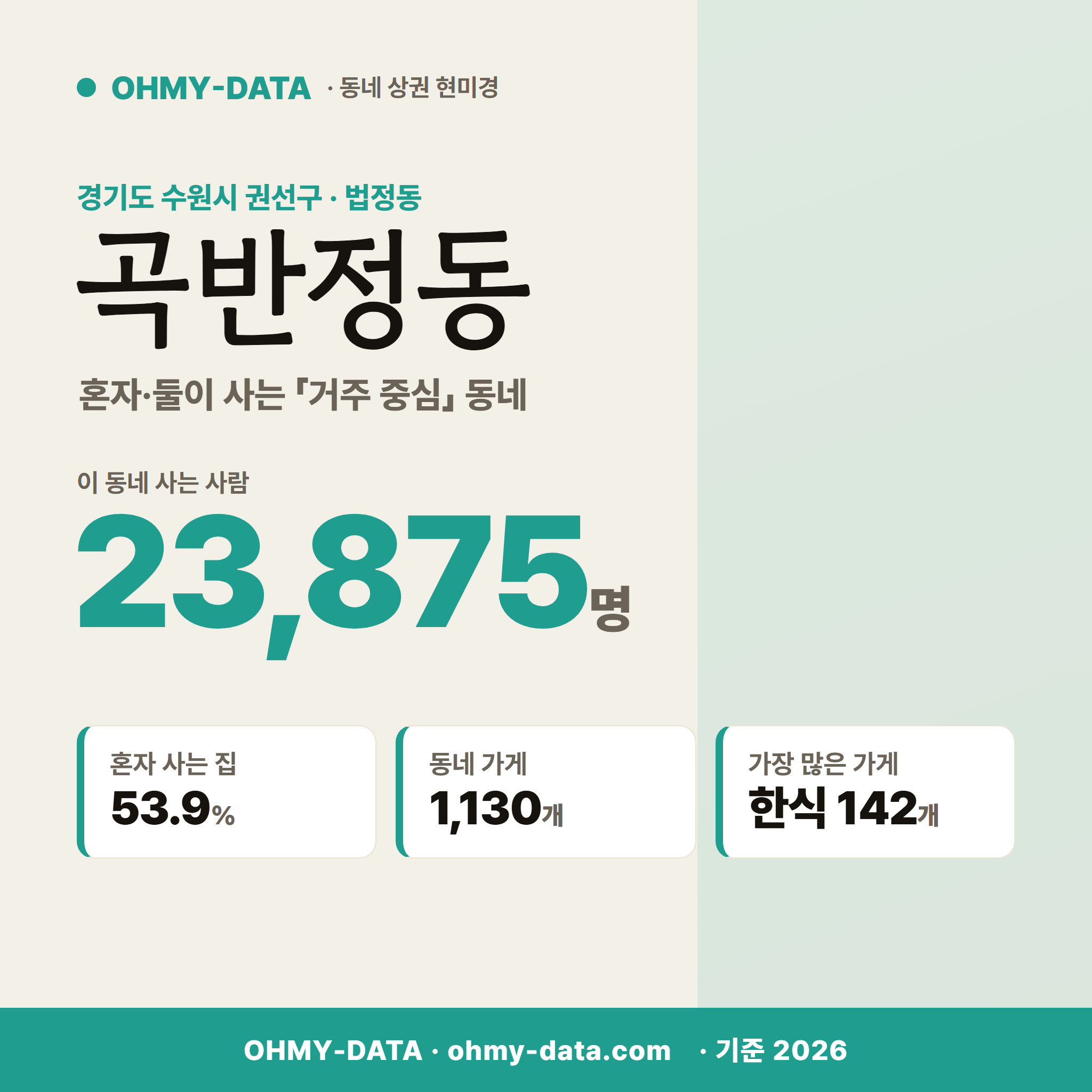 곡반정동 곡반정동_표지.png