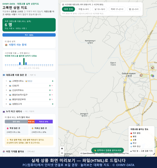인터랙티브 지도 미리보기(실제 상품은 클릭형 HTML)