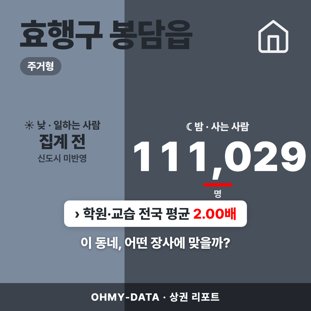 효행구 봉담읍 효행구 봉담읍_표지.png