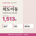 외도이동 외도이동_표지.png