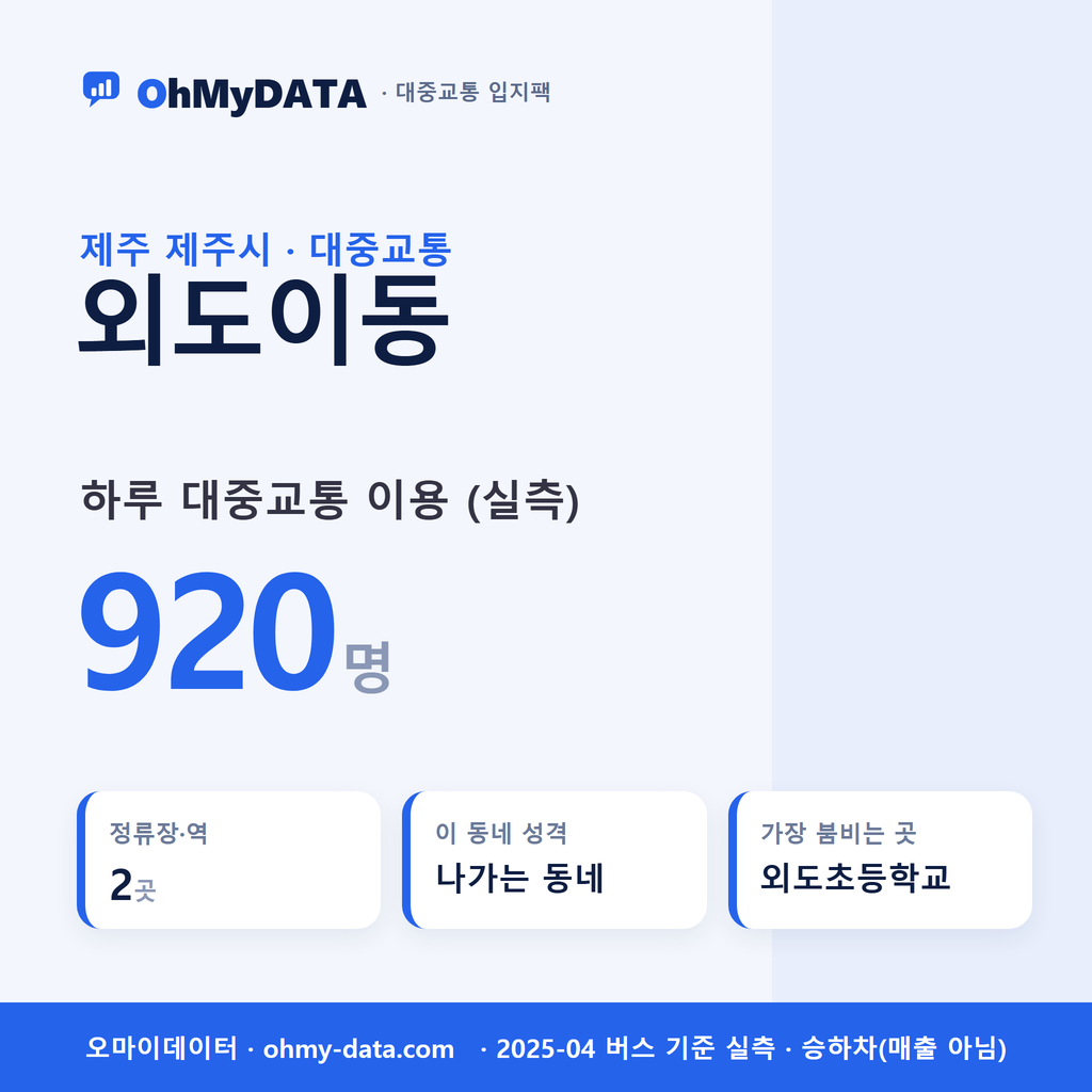 외도이동 대중교통 입지팩 표지
