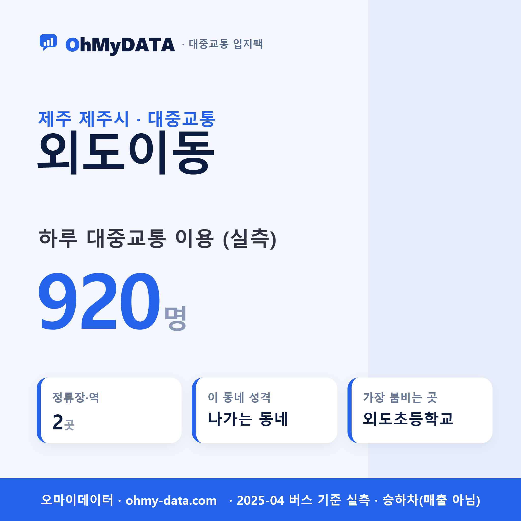 외도이동 대중교통 입지팩 표지
