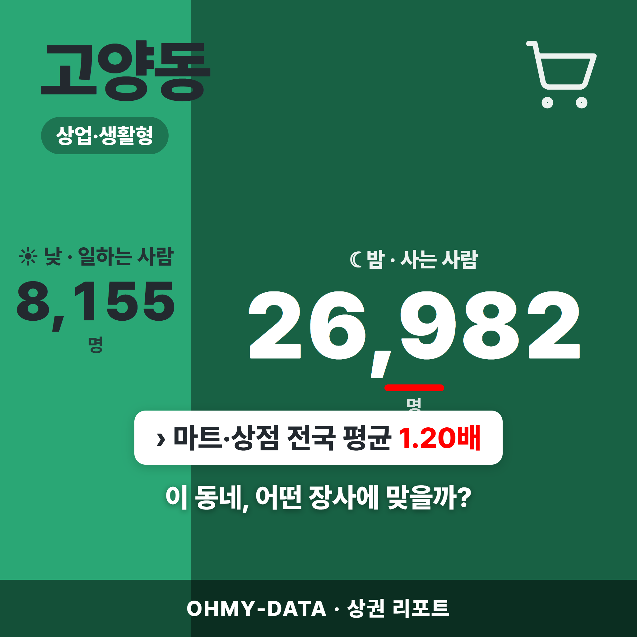 고양동 고양동_표지.png
