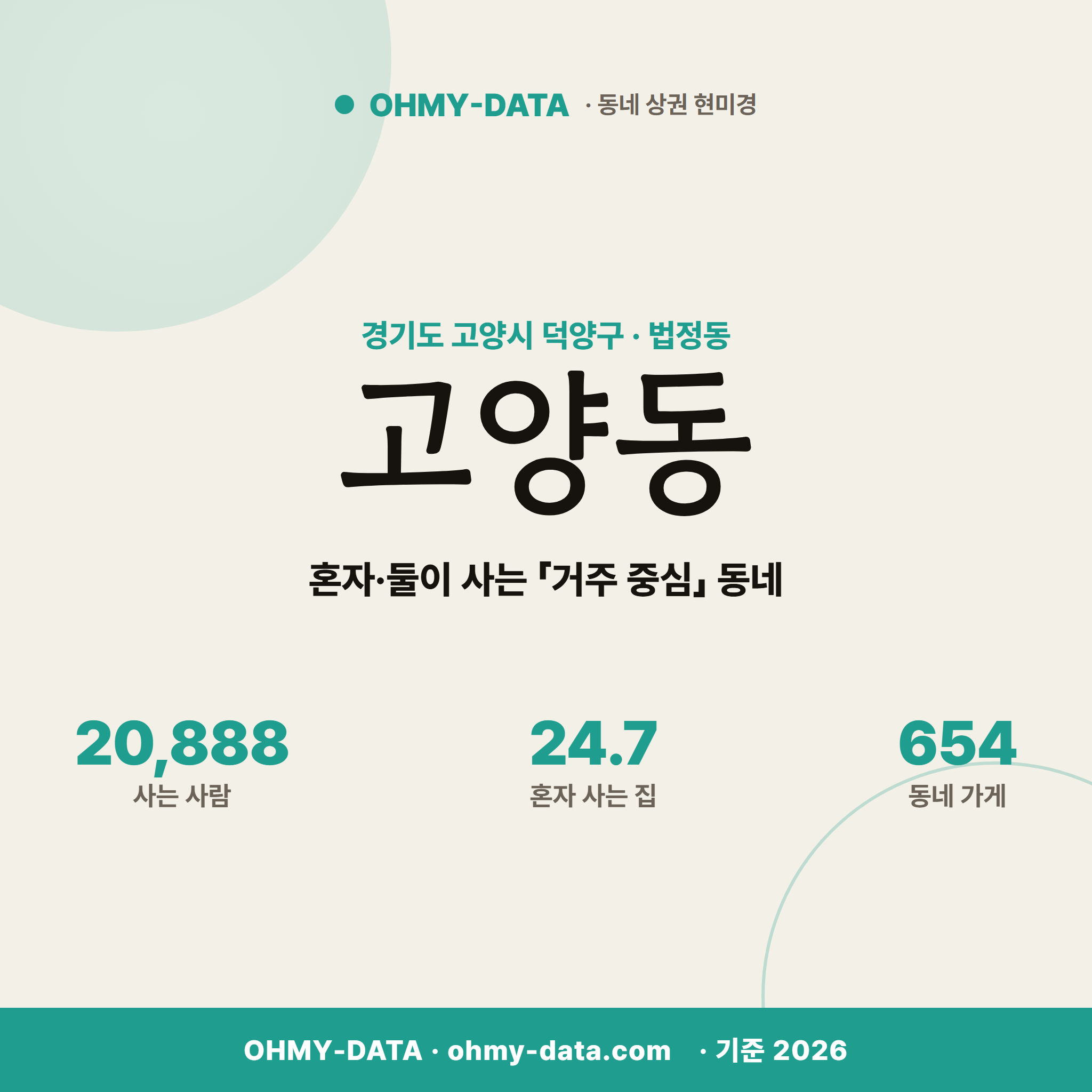 고양동 고양동_표지.png
