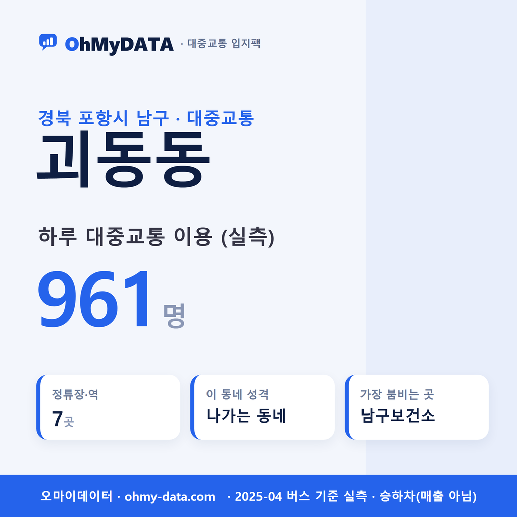 괴동동 대중교통 입지팩 표지