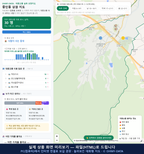 인터랙티브 지도 미리보기(실제 상품은 클릭형 HTML)