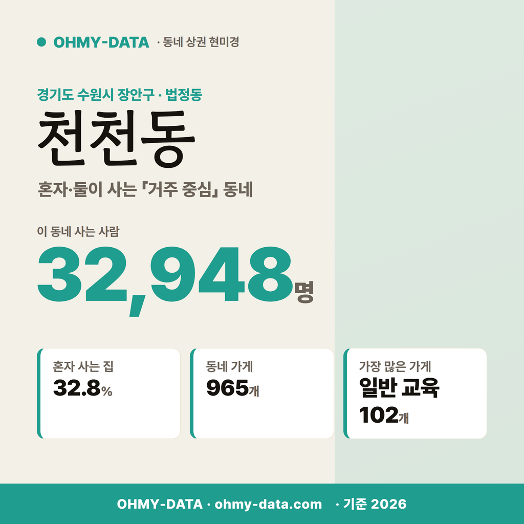 천천동 천천동_표지.png