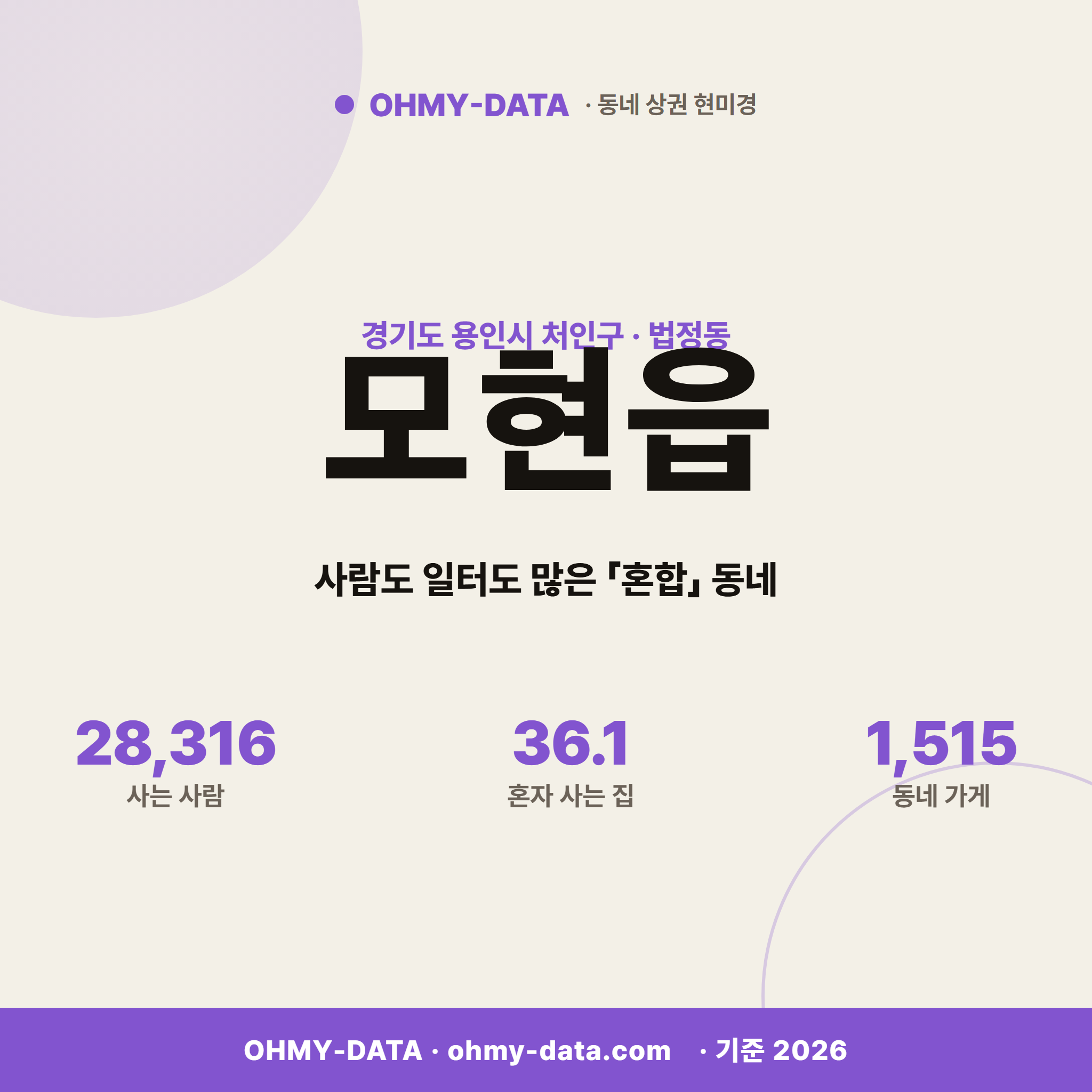 모현읍 모현읍_표지.png