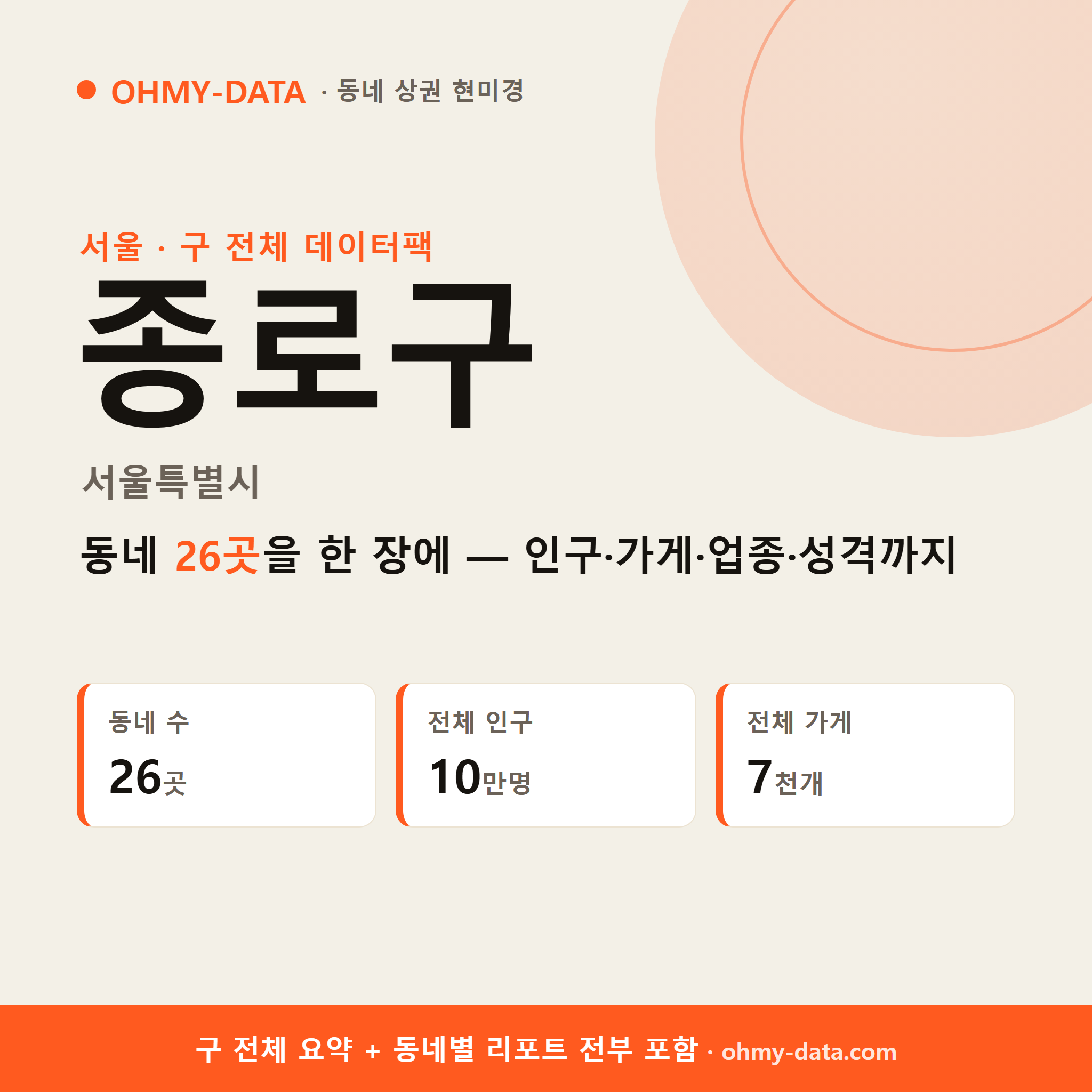 종로구 상권 데이터팩