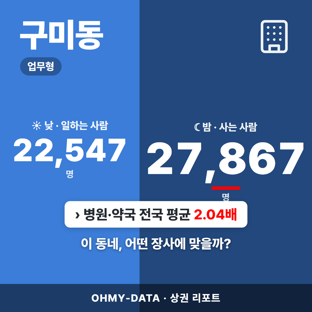 구미동 구미동_표지.png