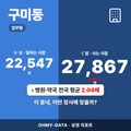 구미동 구미동_표지.png