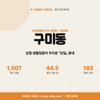 구미동 구미동_표지.png