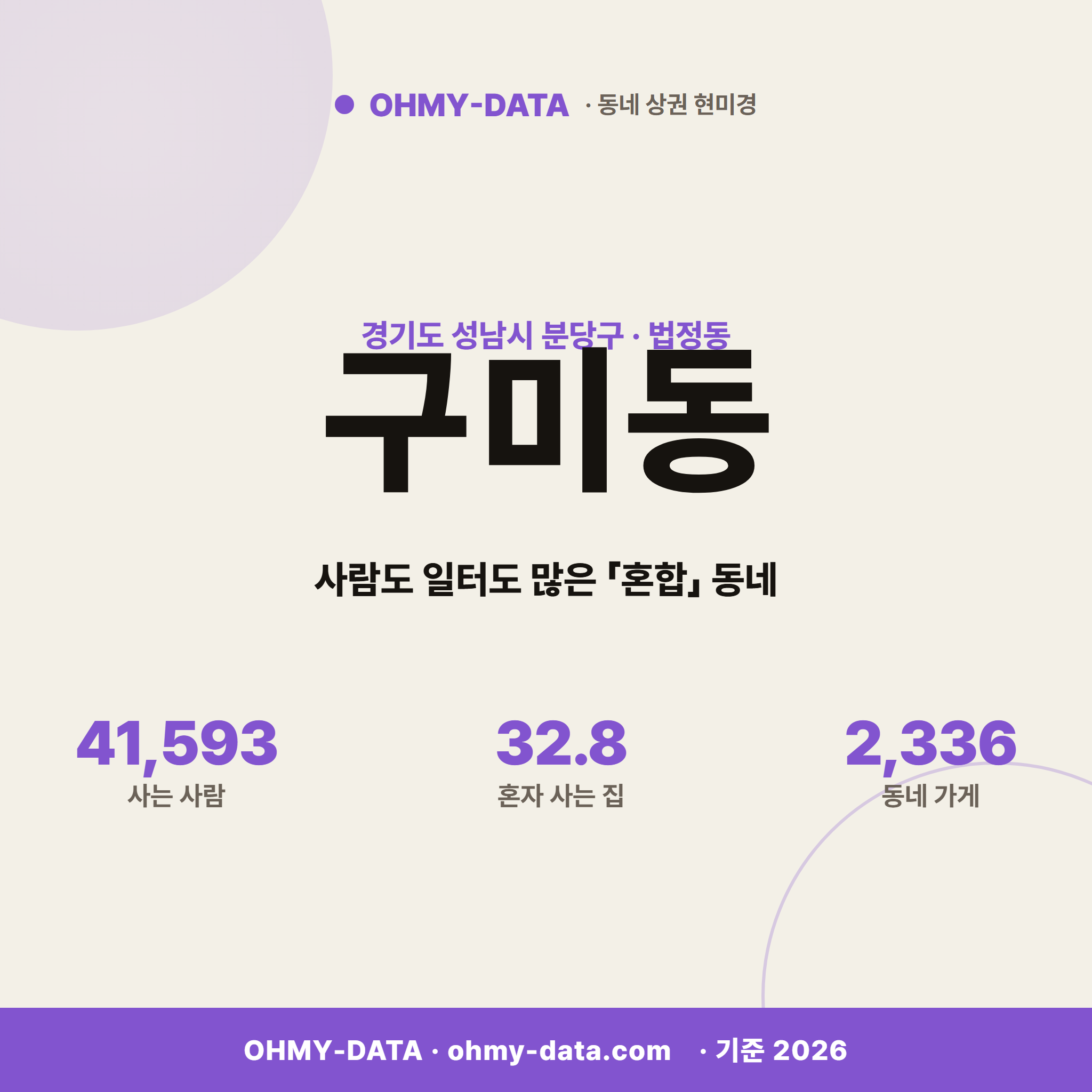 구미동 구미동_표지.png