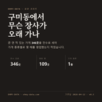 구미동 표지