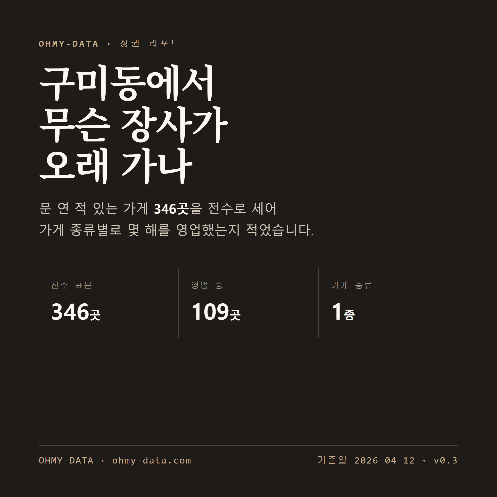 구미동 표지
