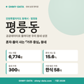 평릉동 평릉동_표지.png