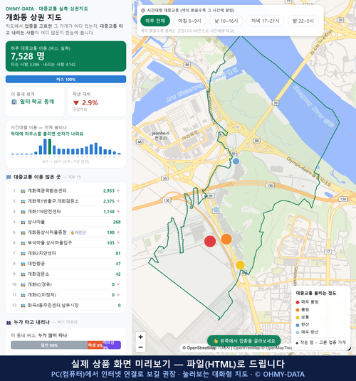 인터랙티브 지도 미리보기(실제 상품은 클릭형 HTML)