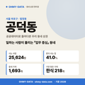 공덕동 공덕동_표지.png