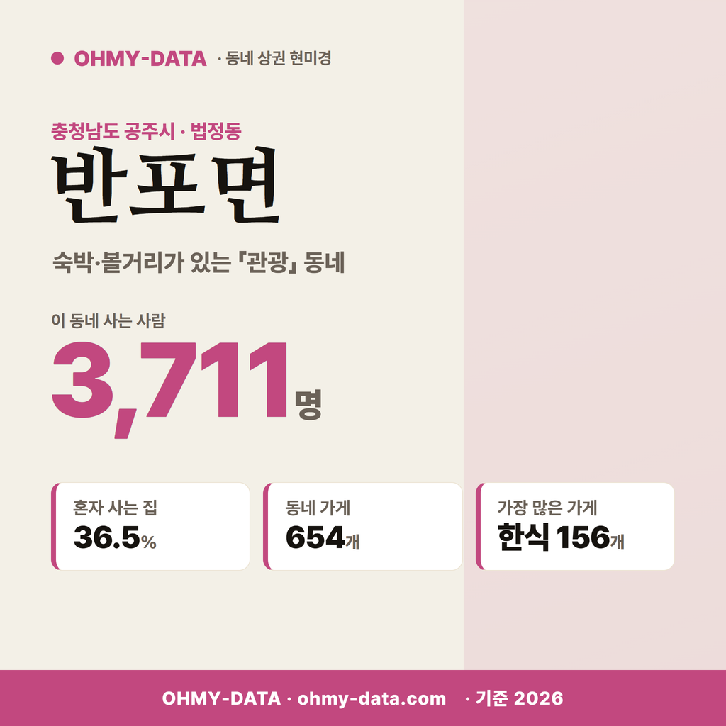 반포면 반포면_표지.png