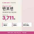 반포면 반포면_표지.png