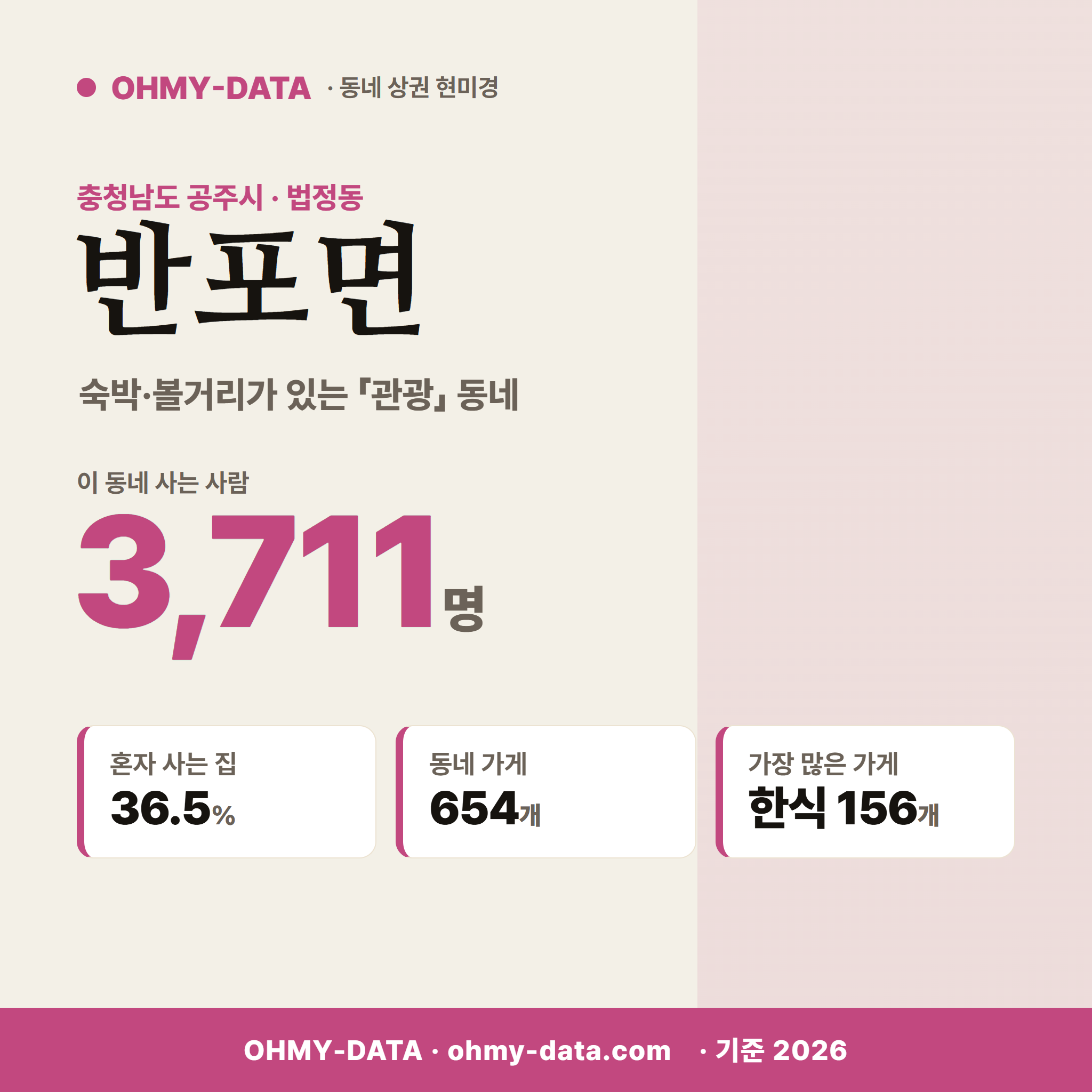 반포면 반포면_표지.png