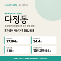 다정동 다정동_표지.png