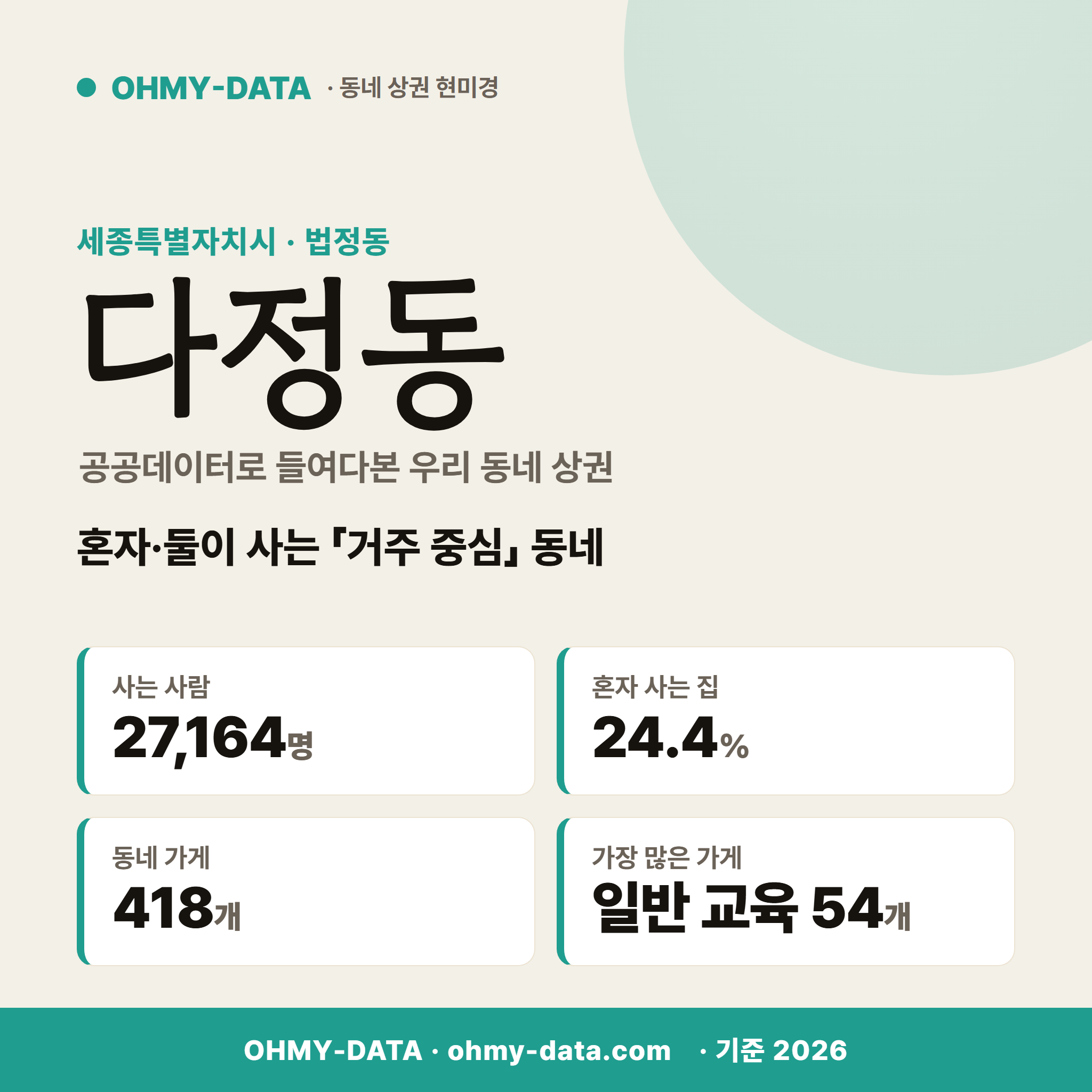 다정동 다정동_표지.png