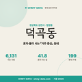 덕곡동 덕곡동_표지.png
