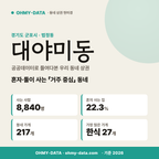 대야미동 대야미동_표지.png