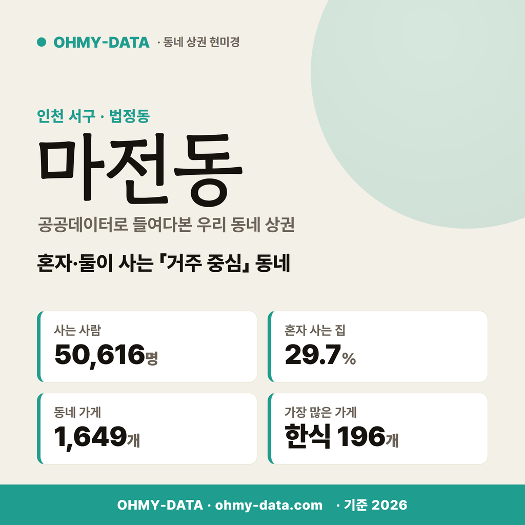마전동 마전동_표지.png