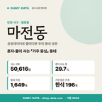 마전동 마전동_표지.png