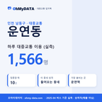 운연동 대중교통 입지팩 표지