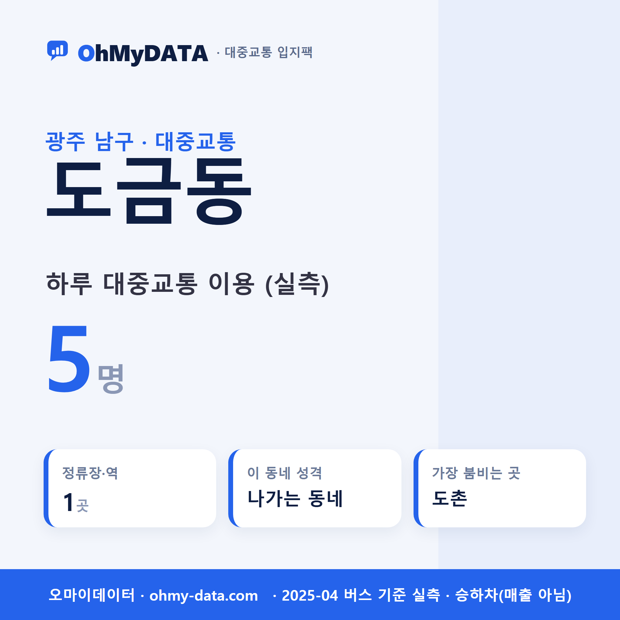 도금동 대중교통 입지팩 표지