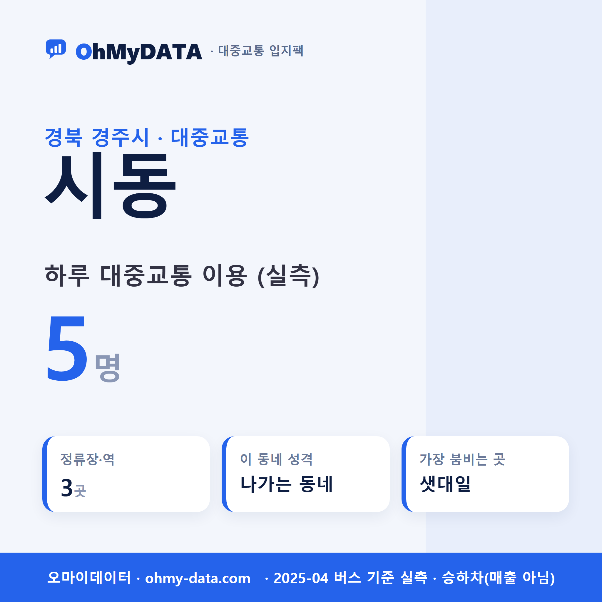 시동 대중교통 입지팩 표지
