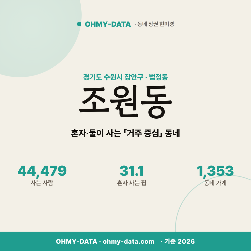 조원동 조원동_표지.png
