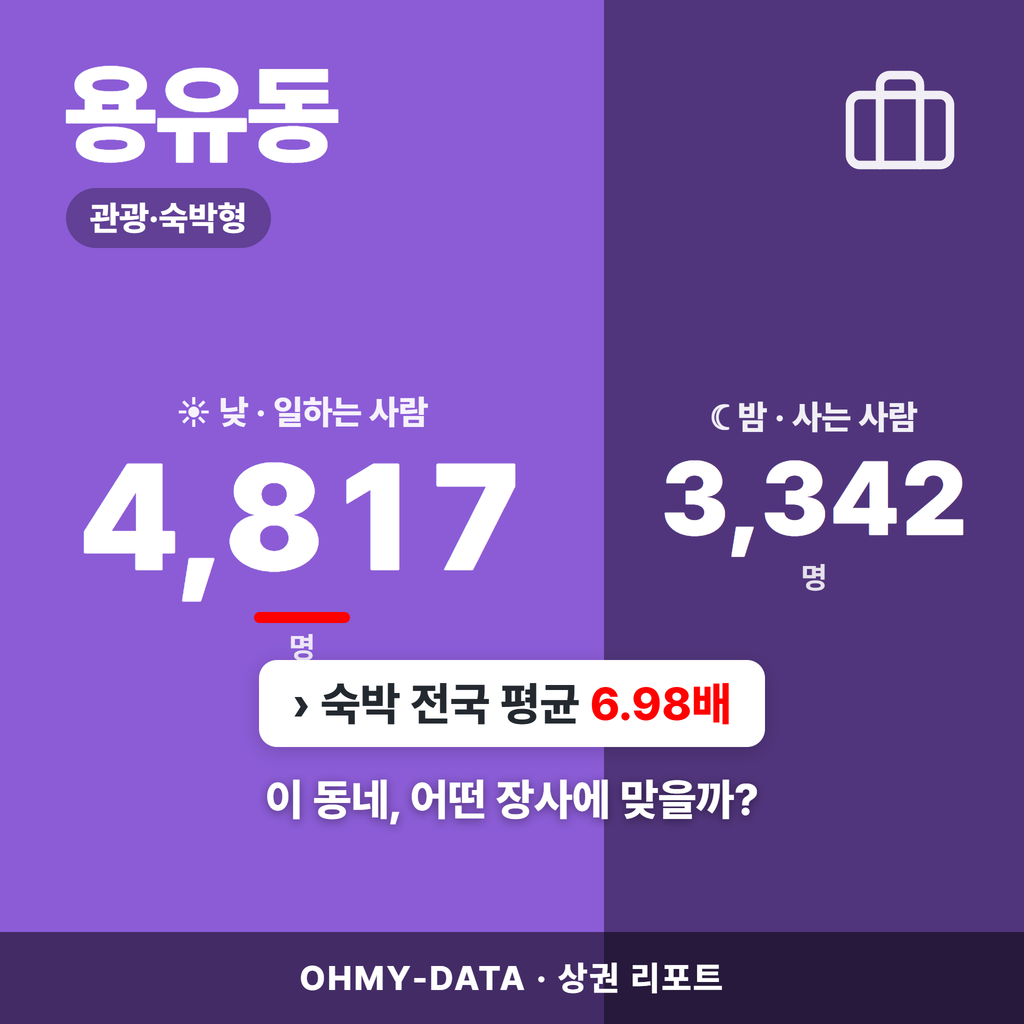 용유동 용유동_표지.png