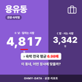 용유동 용유동_표지.png
