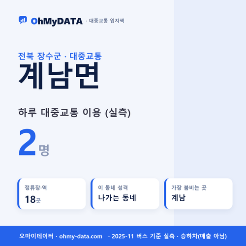 계남면 대중교통 입지팩 표지