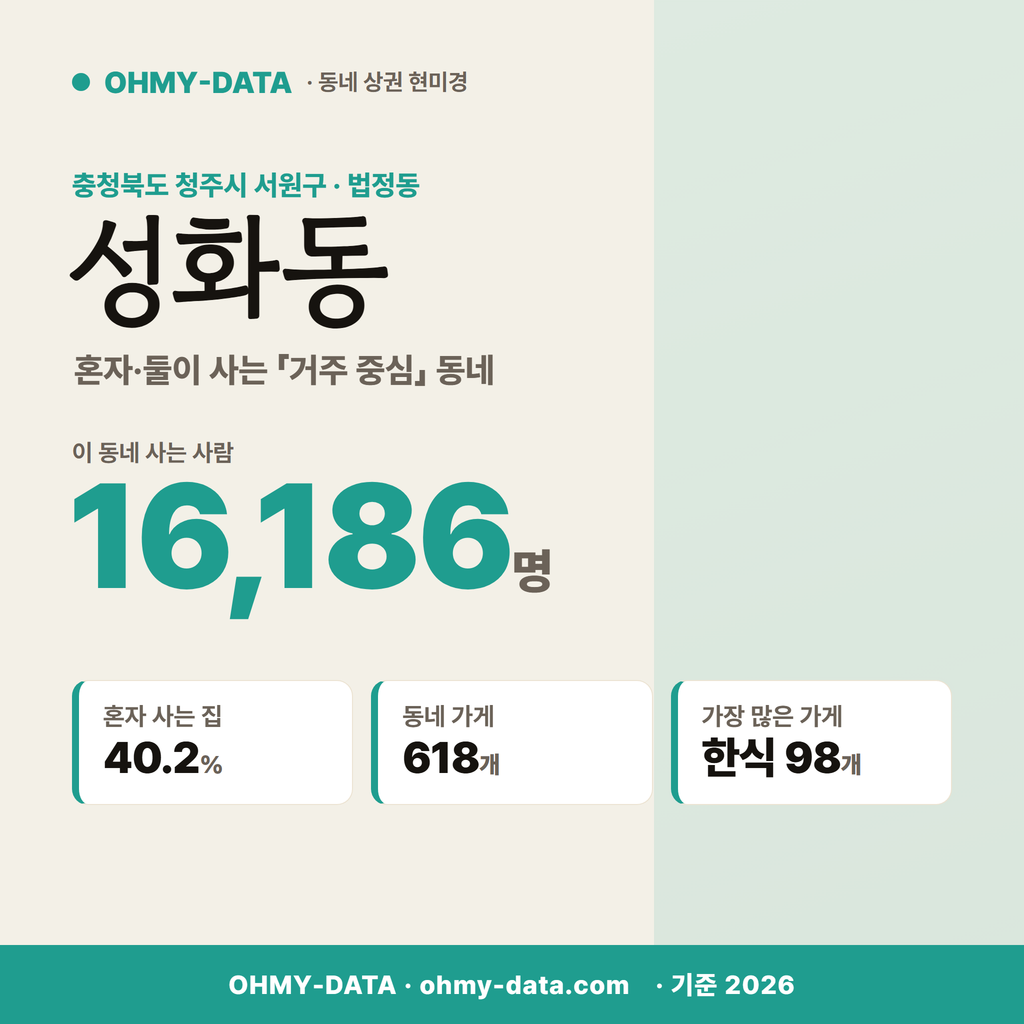 성화동 성화동_표지.png