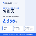 성화동 대중교통 입지팩 표지
