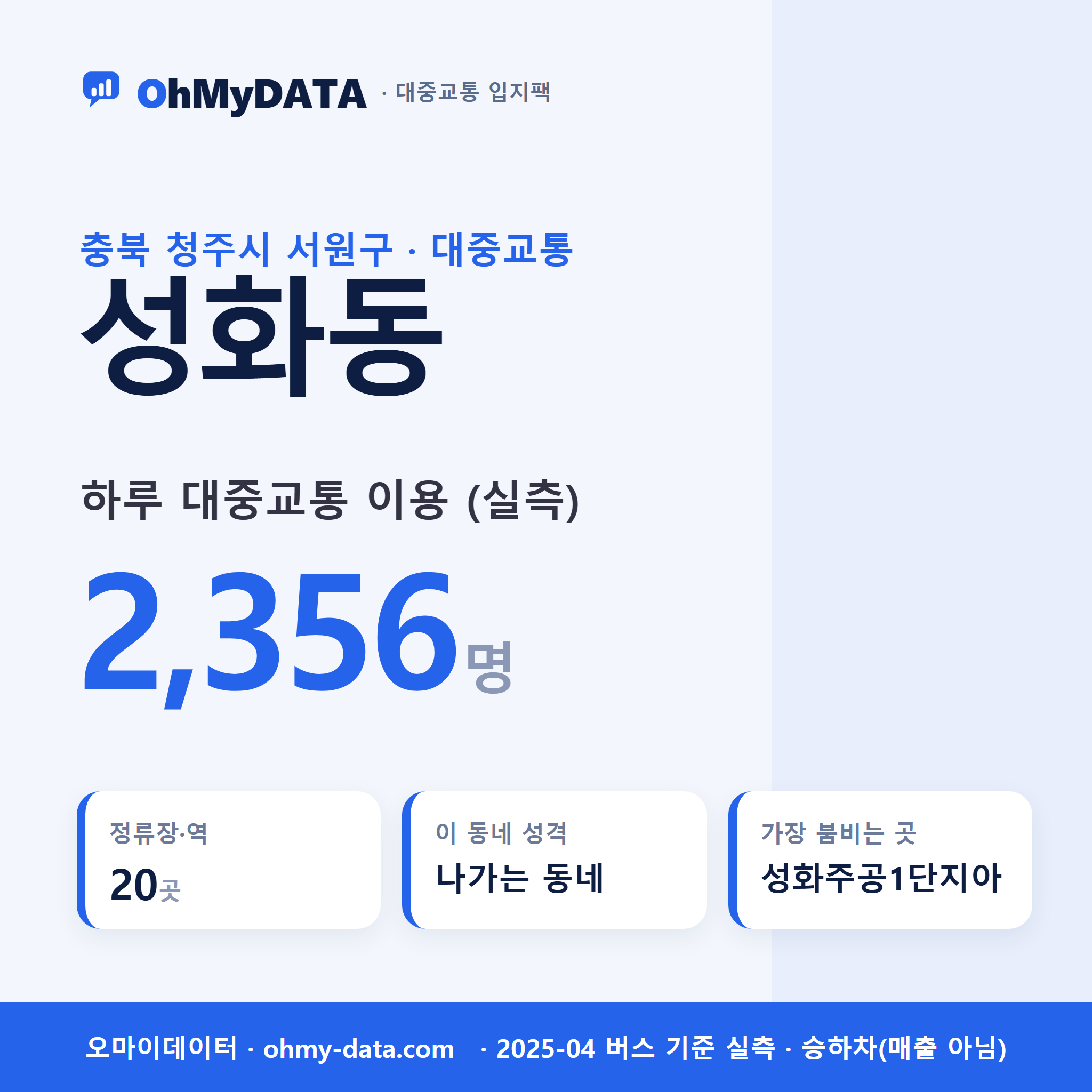 성화동 대중교통 입지팩 표지
