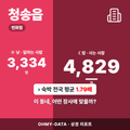 청송읍 청송읍_표지.png